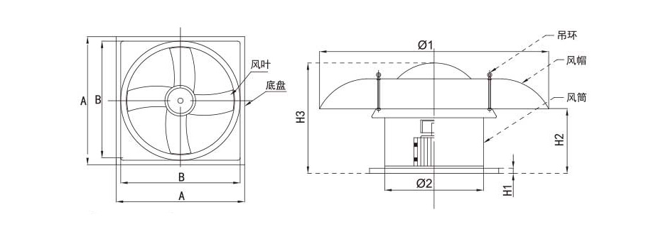 屋（wū）頂風機